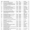 full-show-seminar-schedule-greater-niagara-fishing-expo