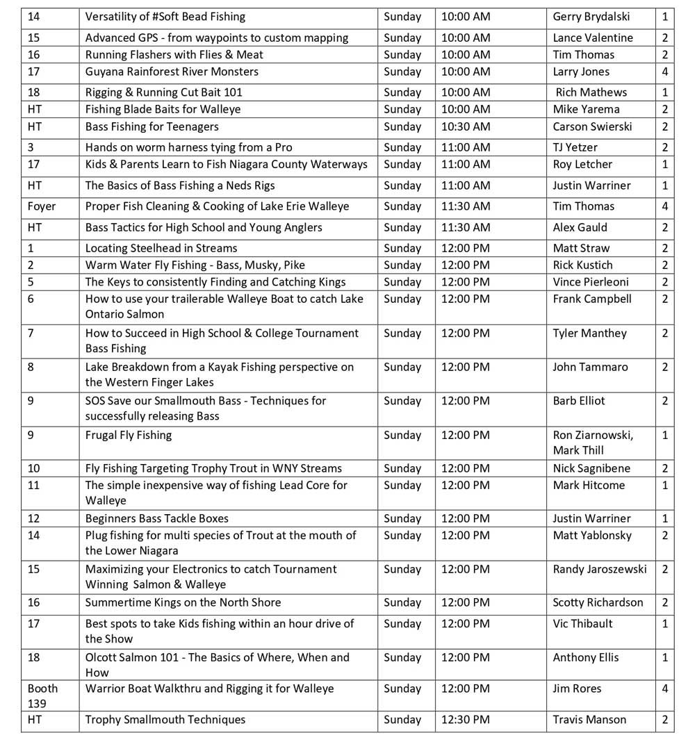 Full Show Seminar Schedule Greater Niagara Fishing Expo full-show-seminar-schedule-greater-niagara-fishing-expo